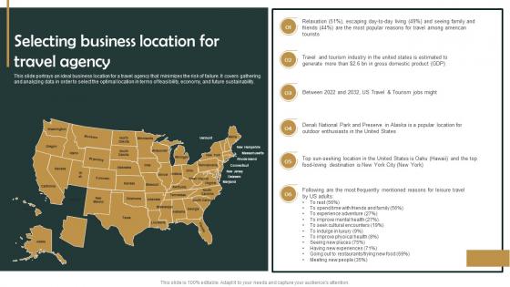 Group Tour Operator Selecting Business Location For Travel Agency BP SS