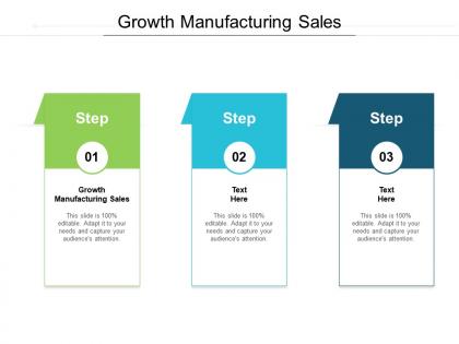 Growth manufacturing sales ppt powerpoint presentation outline layouts cpb