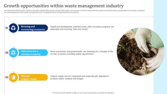 Growth Opportunities Within Waste Management Industry Waste Management Industry IR SS