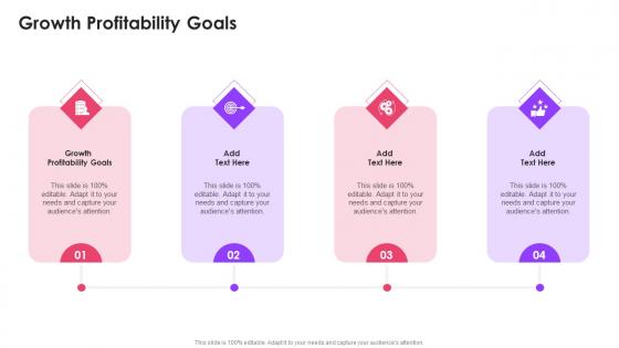 Growth Profitability Goals In Powerpoint And Google Slides Cpb