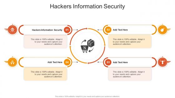 Hackers Information Security In Powerpoint And Google Slides Cpp