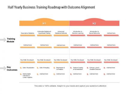 Half yearly business training roadmap with outcome alignment