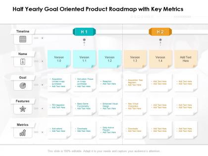 Half yearly goal oriented product roadmap with key metrics