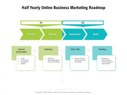 Half yearly online business marketing roadmap