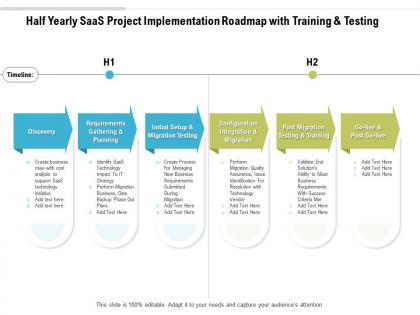 Half yearly saas project implementation roadmap with training and testing