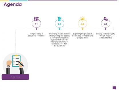 Handling customer queries agenda documenting complaints ppt files