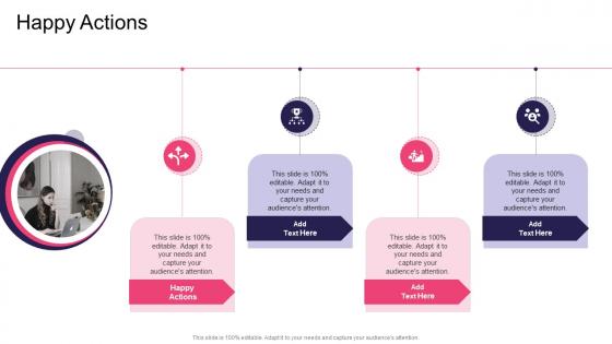 Happy Actions In Powerpoint And Google Slides Cpb