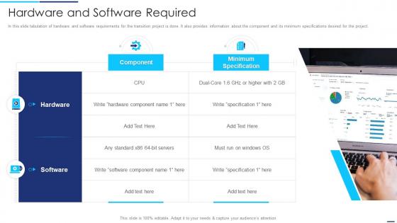 Hardware And Software Required Action For Technological Upgradation