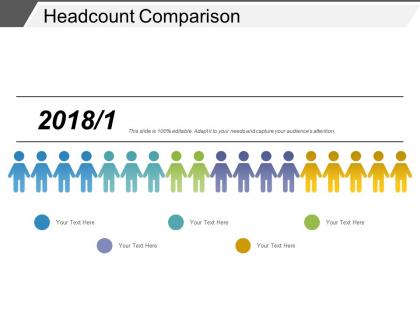 Headcount comparison