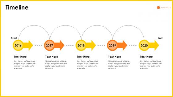 Headspace investor funding timeline ppt slides show