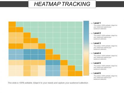 Heatmap tracking