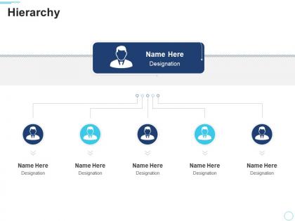 Hierarchy 10 minutes self introduction ppt powerpoint presentation gallery templates