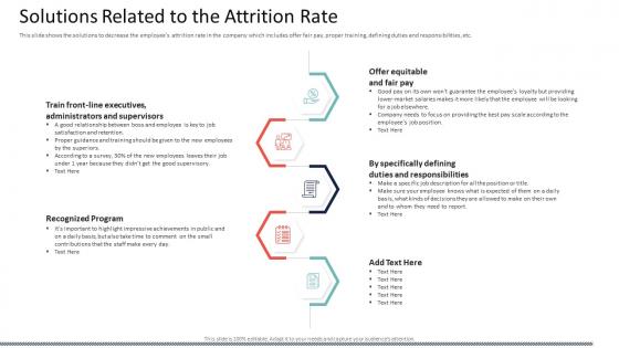 High staff turnover rate in technology firm solutions related to the attrition rate