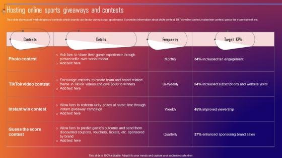 Hosting Online Sports Giveaways And Contests Improving Sporting Brand Recall Through Sports MKT SS V