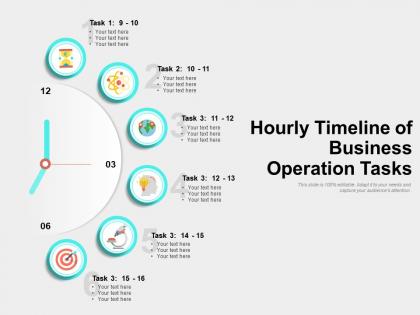 Hourly timeline of business operation tasks