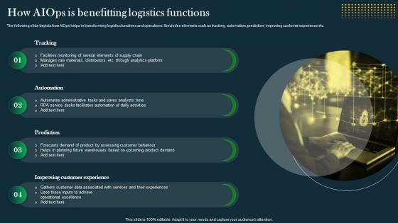 How AIOps Is Benefitting Logistics Functions IT Operations Automation An AIOps AI SS V