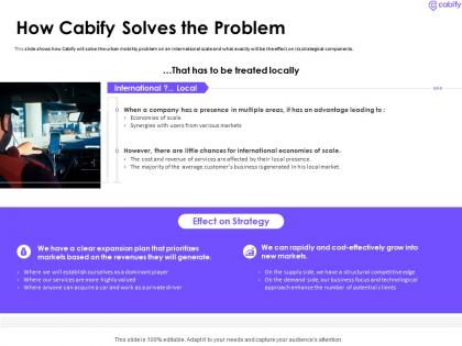 How cabify solves the problem cabify investor funding elevator