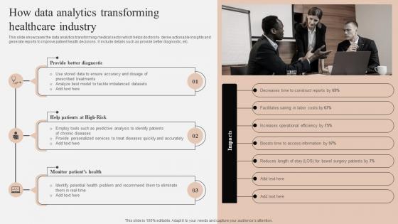 How Data Analytics Transforming Healthcare Industry