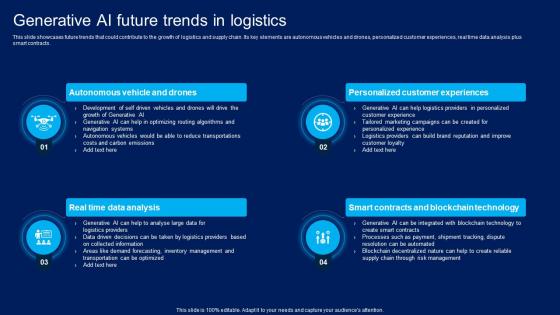 How Generative AI Is Revolutionizing Generative AI Future Trends In Logistics AI SS V