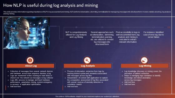 How NLP Is Useful During Log Analysis And Mining Comprehensive Tutorial About AI SS V