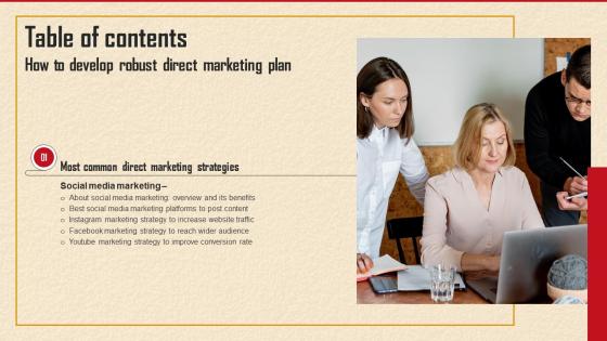 How To Develop Robust Direct Marketing Plan Table Of Contents MKT SS V