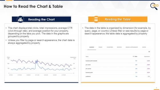 How to read the chart and table in google search console edu ppt