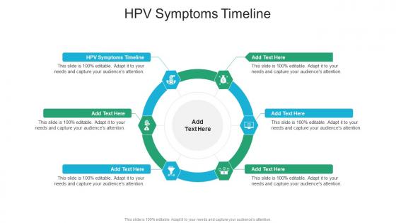 HPV Symptoms Timeline In Powerpoint And Google Slides Cpb