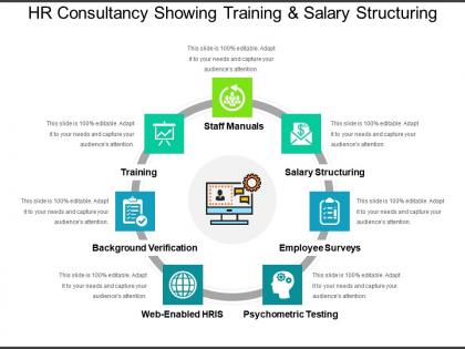 Hr consultancy showing training and salary structuring