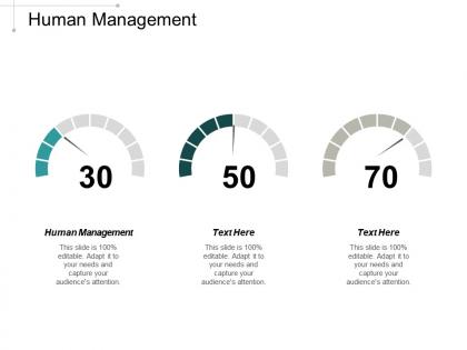 Human management ppt powerpoint presentation portfolio clipart images cpb