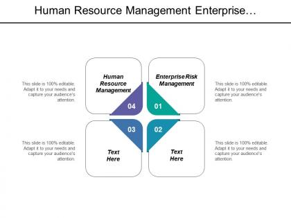 Human resource management enterprise risk management interview management cpb