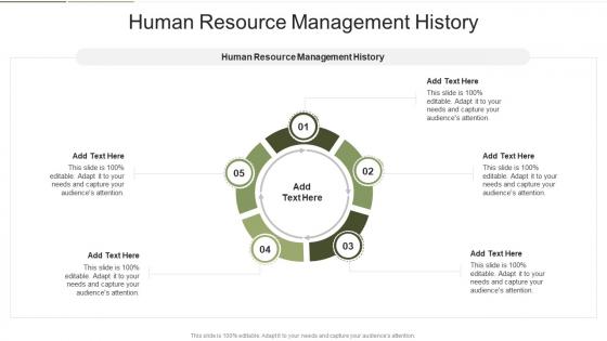 Human Resource Management History In Powerpoint And Google Slides Cpb