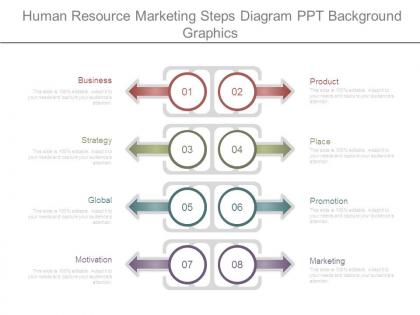 Human resource marketing steps diagram ppt background graphics