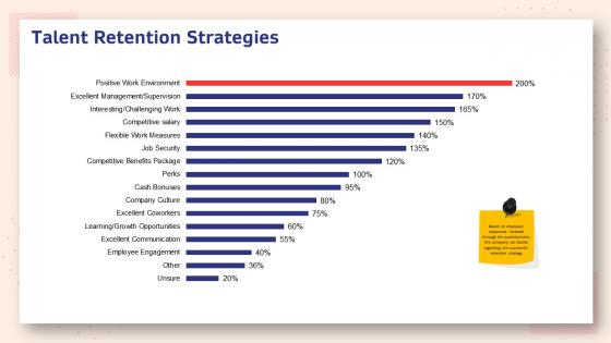 Human resource planning structure talent retention strategies