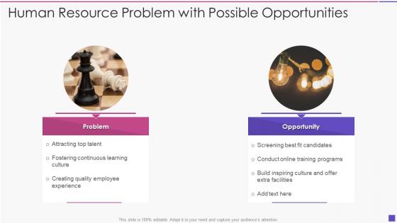 Human resource problem with possible opportunities