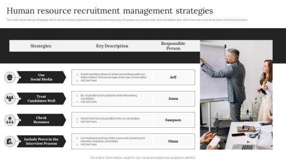 Human Resource Recruitment Management Strategies