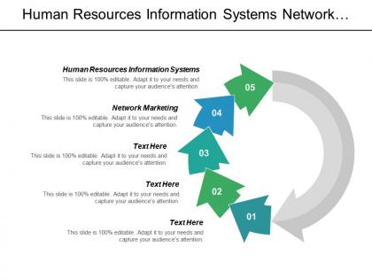 Human resources information systems network marketing e commerce model cpb