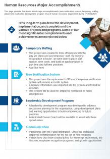 Human resources major accomplishments presentation report infographic ppt pdf document