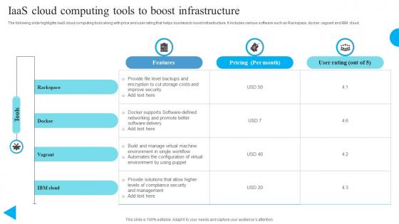 IaaS Cloud Computing Tools To Boost Infrastructure