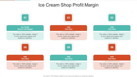 Ice Cream Shop Profit Margin In Powerpoint And Google Slides Cpb