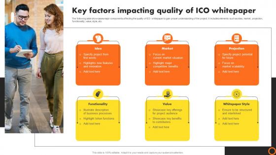 Ico Success Strategies Key Factors Impacting Quality Of Ico Whitepaper BCT SS V