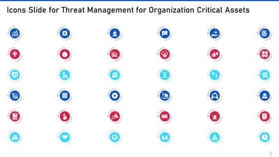 Icons slide for threat management for organization critical assets