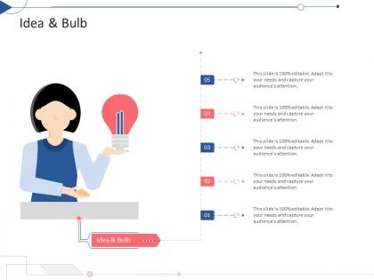 Idea and bulb tactical planning needs assessment ppt powerpoint presentation inspiration template