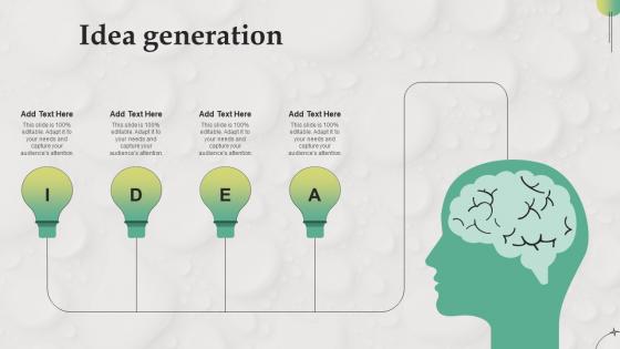 Idea Generation B2B Marketing Strategies For Service Firm MKT SS V