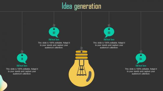 Idea Generation Driving Business Results Through Effective Procurement Strategy