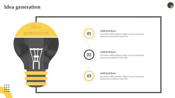 Idea Generation Effective Employee Performance Management Framework To Boost Productivity