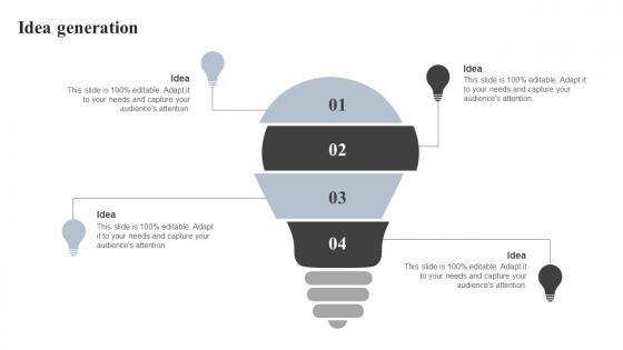 Idea Generation Effective Financial Strategy Implementation Planning Ppt Powerpoint Presentation File Skills