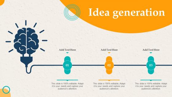 Idea Generation Employer Branding Action Plan To Gain Competitive Advantage