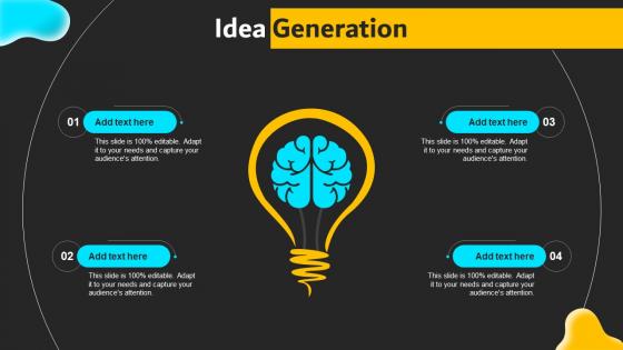 Idea Generation Implementation ICT Strategic Plan Optimize Business Productivity Strategy SS