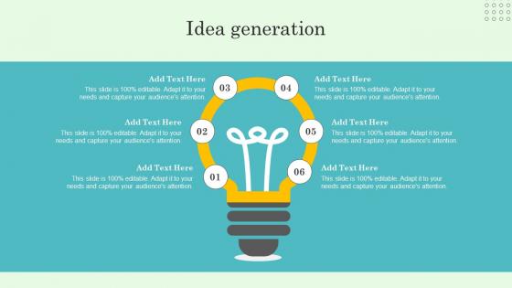 Idea Generation Implementing Effective Performance Improvement System