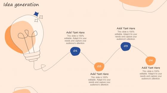 Idea Generation IOT Use Cases In Manufacturing Ppt Powerpoint Presentation Portfolio Rules